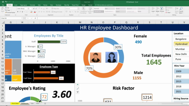 HR Analytics Dashboard using Excel - People Analytics Basics – Screenshot 1