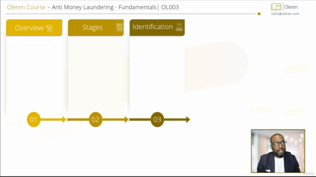 Anti Money Laundering - Fundamentals - Oleren Course - Screenshot_04