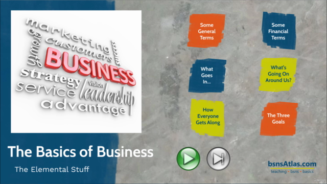 Intro to Business • The Basics – Screenshot 4