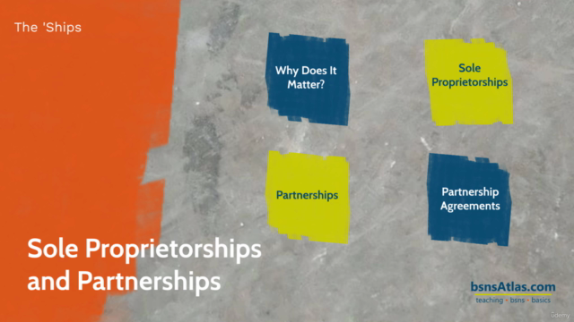 Intro to Business • Ownership – Screenshot 1