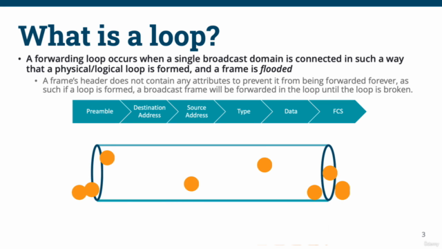 Juniper JNCIS-ENT - JN0-351 - Complete Course – Screenshot 2