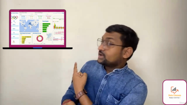 Complete Microsoft Power BI course – Screenshot 2