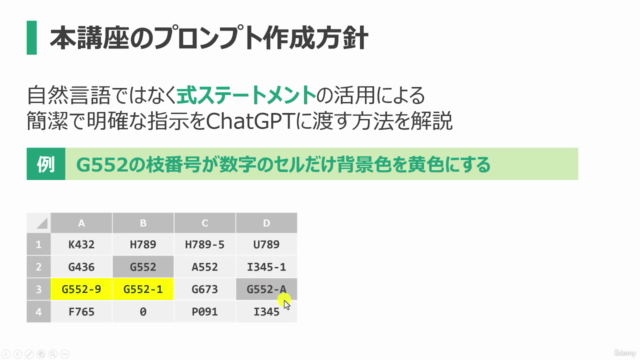 ChatGPT × Excel VBAによるプロンプトエンジニアリング入門:事務業務効率化コードを生成しよう! – Screenshot 2