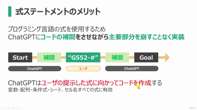 ChatGPT × Excel VBAによるプロンプトエンジニアリング入門:事務業務効率化コードを生成しよう! – Screenshot 4