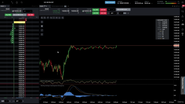 Futures Trading for Beginners 2025 – Screenshot 1