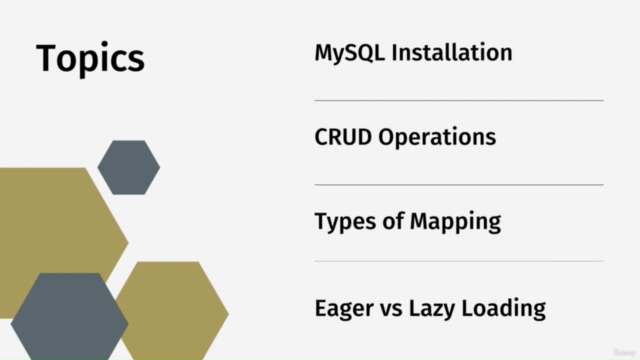 Hibernate Fundamentals: The ORM Framework – Beginner's Guide – Screenshot 3