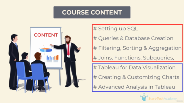 Business Intelligence Mastery with SQL and Tableau [2-in-1] – Screenshot 4