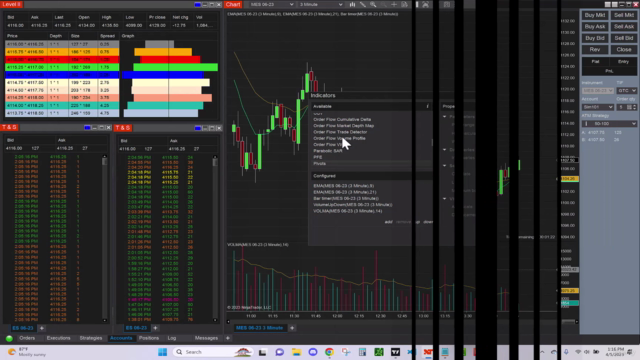 Learn To Build Trading Indicators for NinjaTrader – Screenshot 1