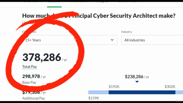 Hack Your Future: Cyber Security Projects for Your Dream Job – Screenshot 1