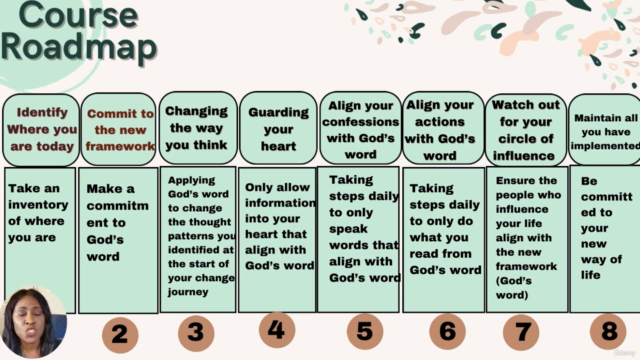 How to overcome fear and anxiety biblically - Screenshot_03