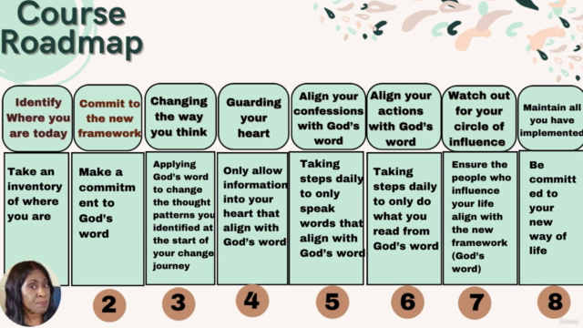 How to overcome fear and anxiety biblically - Screenshot_04