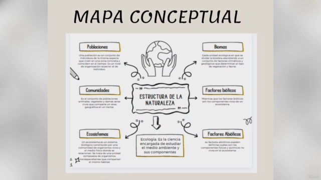 Canva desde cero para docentes – Screenshot 2