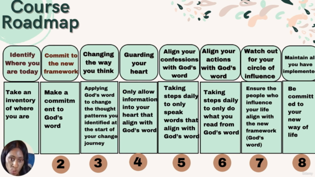 How to overcome emotional challenges biblically – Screenshot 4