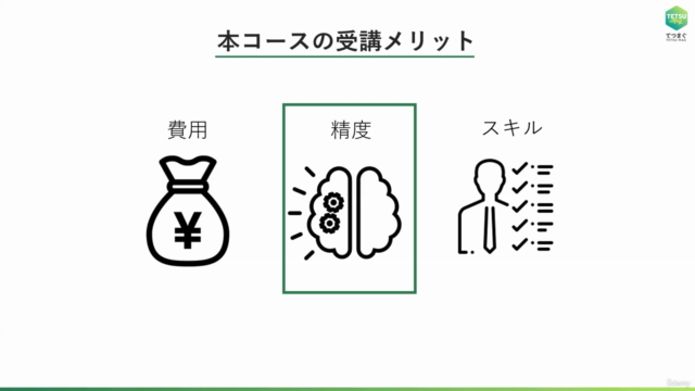 AI開発のナビゲーター 物体検知AI編 – Screenshot 3