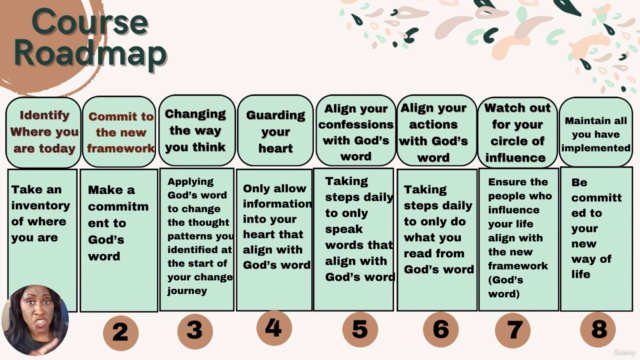 How to overcome addictions biblically – Screenshot 2