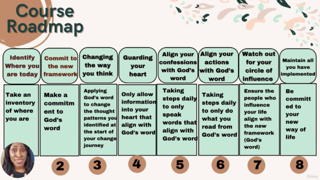 How to overcome addictions biblically – Screenshot 3