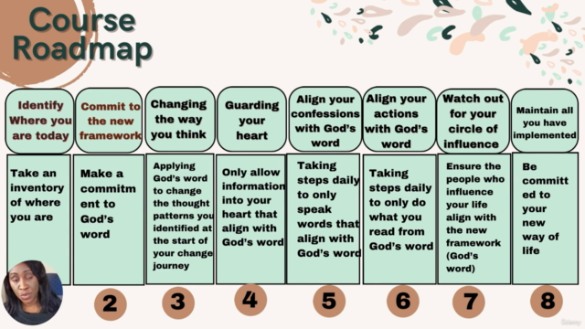 How to overcome addictions biblically – Screenshot 4