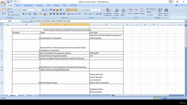 The Swift Payment with Business Analyst Course – Screenshot 1