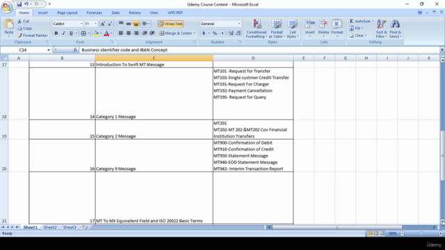 The Swift Payment with Business Analyst Course – Screenshot 3