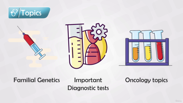 Genetics Study, DNA, and Chromosomes Mutations – Screenshot 1