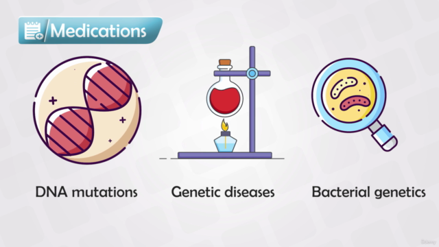 Genetics Study, DNA, and Chromosomes Mutations – Screenshot 3
