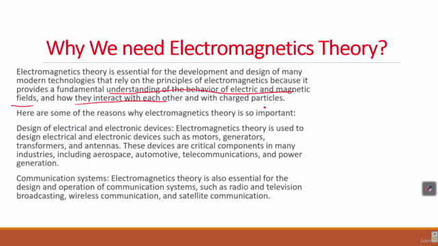 Electromagnetic Fields and Waves – Screenshot 1