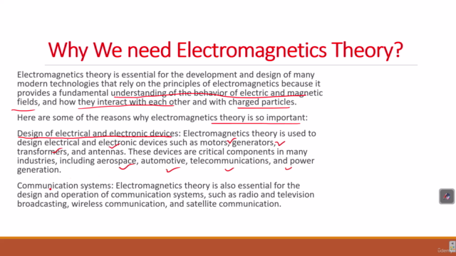 Electromagnetic Fields and Waves – Screenshot 2