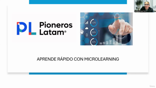 Microaprendizaje: La Clave para Equipos de Alto Rendimiento – Screenshot 1