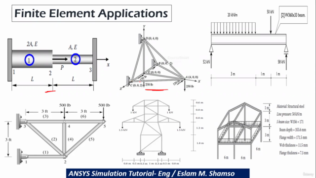 ANSYS Simulation Tutorial – Screenshot 4