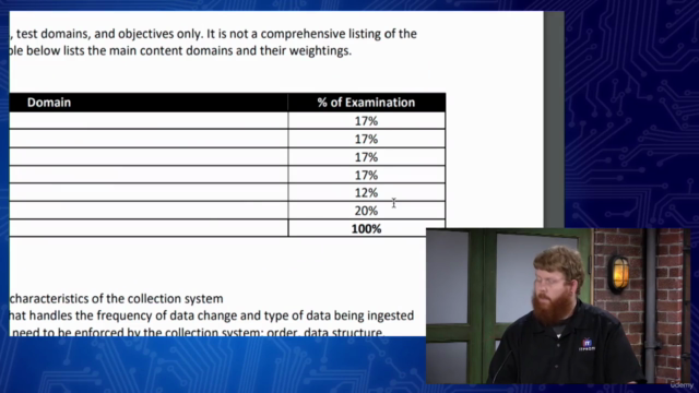 AWS Certified Big Data - Specialty – Screenshot 3