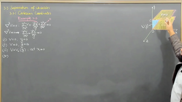 Introduction to Electrodynamics – Screenshot 2