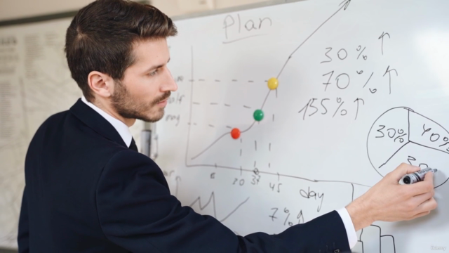 Planning mastery for busy entrepreneurs #1: Systems setup – Screenshot 3