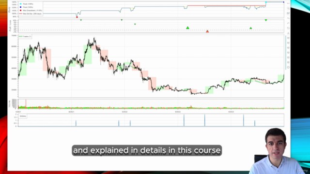 Algorithmic Trading Strategies In Python – Screenshot 1