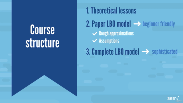 LBO Valuation: Fundamentals and Excel Modeling – Screenshot 2
