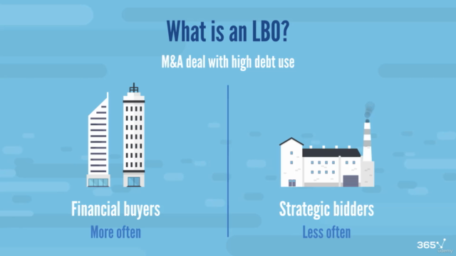 LBO Valuation: Fundamentals and Excel Modeling – Screenshot 3