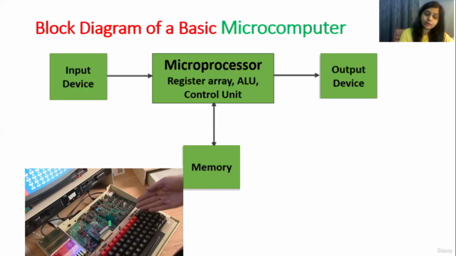 8086 Microprocessor – Screenshot 2