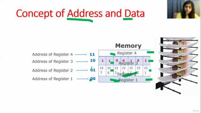 8086 Microprocessor – Screenshot 3