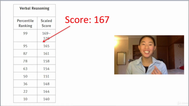 GRE English Vocabulary – Screenshot 1