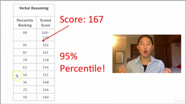 GRE English Vocabulary – Screenshot 2