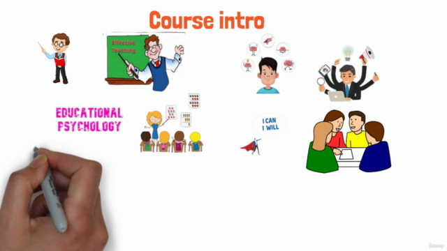 School Psychologist ® | School Psychology : Teacher Training – Screenshot 2