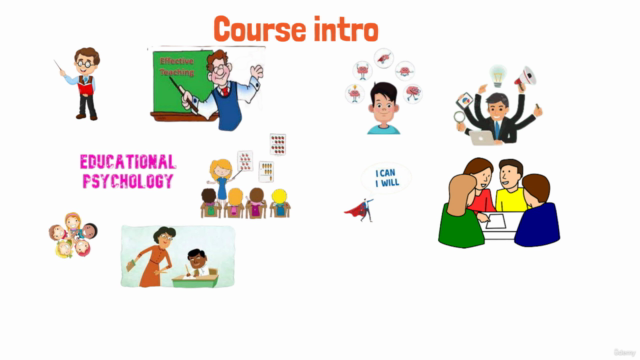 School Psychologist ® | School Psychology : Teacher Training – Screenshot 3