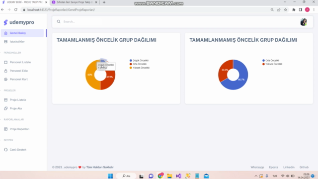 Sıfırdan İleri Seviye Proje Takip Uygulaması (.NET MVC5) – Screenshot 4
