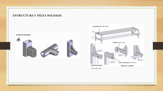 Curso SolidWorks Simulation, Flow Simulation, Sergio Gómez – Screenshot 1