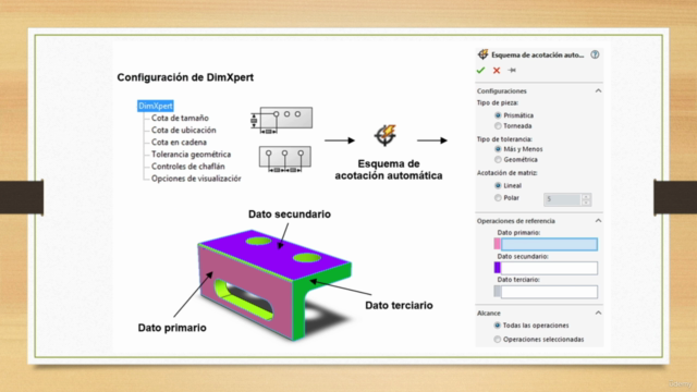 Curso SolidWorks Simulation, Flow Simulation, Sergio Gómez – Screenshot 4