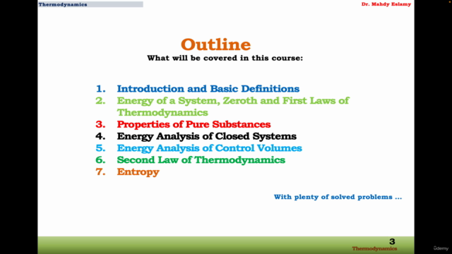 Thermodynamics 1 (Fully Explained + 90 Solved Examples) – Screenshot 2