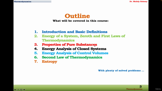 Thermodynamics 1 (Fully Explained + 90 Solved Examples) – Screenshot 3