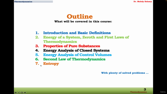 Thermodynamics 1 (Fully Explained + 90 Solved Examples) – Screenshot 4