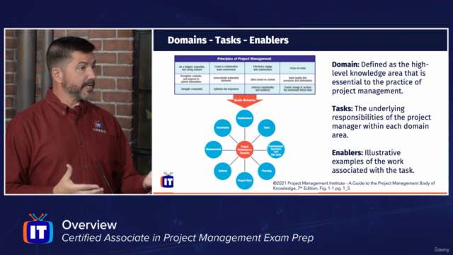 Certified Associate in Project Management (CAPM) – Screenshot 4