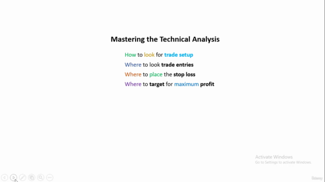The Mastering Technical Analysis- Forex & Stock trading – Screenshot 1