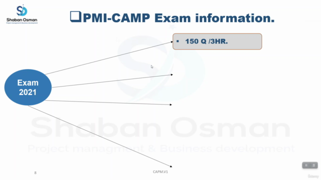 (PMI-CAPM) Certified Associate in Project Managemnet2024 - Screenshot_03